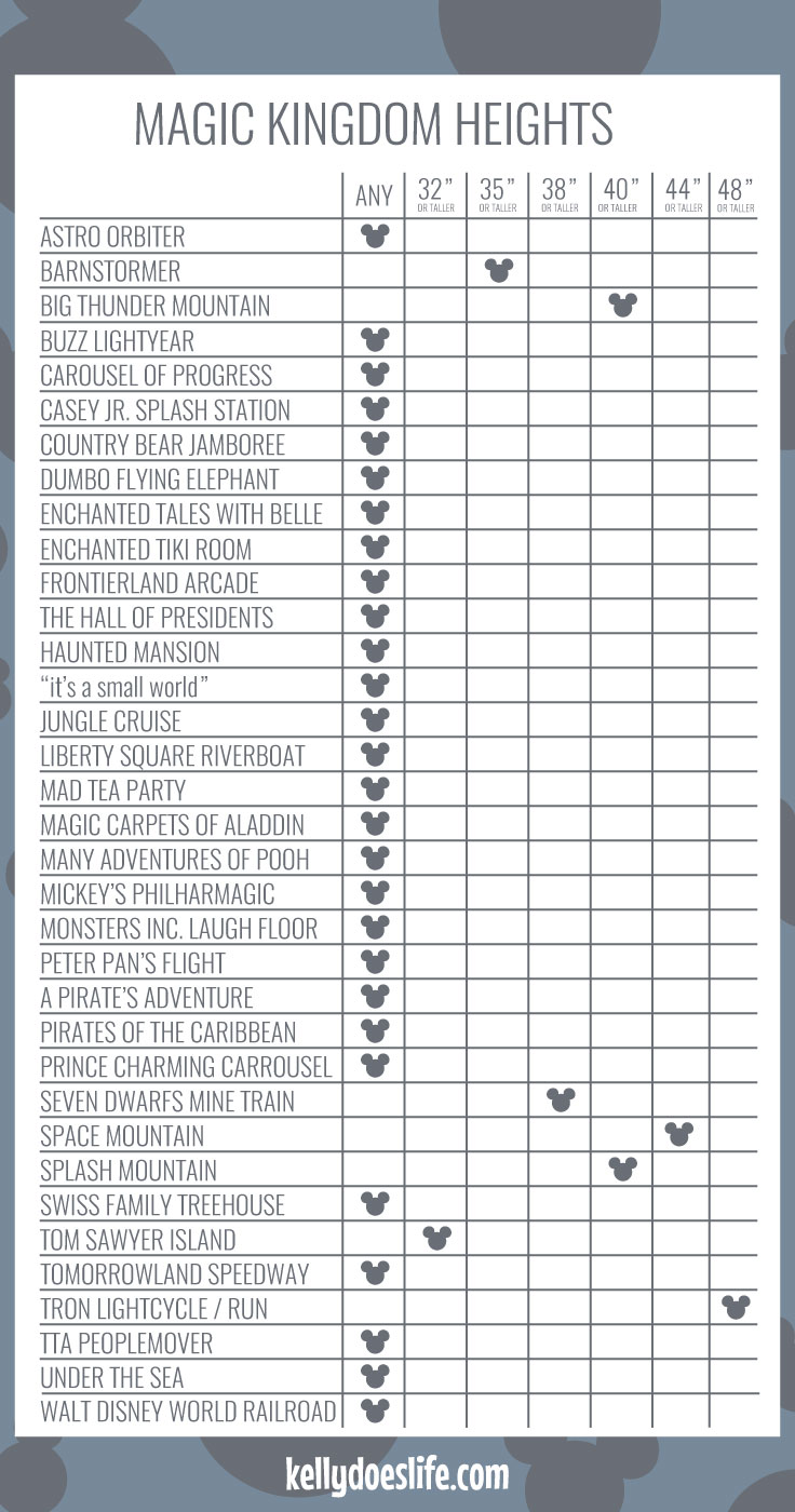 Height Requirements for Walt Disney World Kelly Does Life